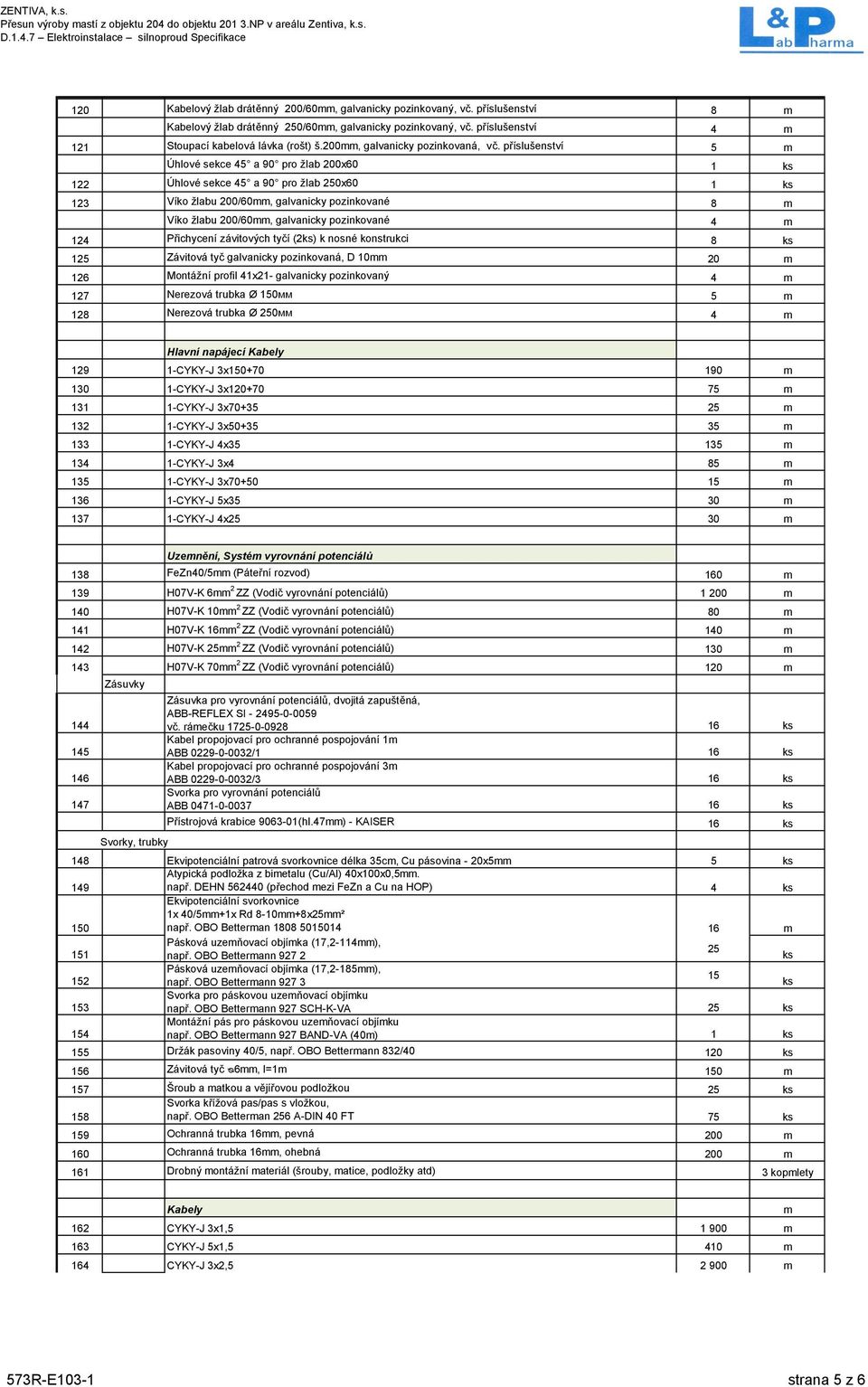 příslušenství 5 m Úhlové sekce 45 a 90 pro žlab 200x60 1 ks 122 Úhlové sekce 45 a 90 pro žlab 250x60 1 ks 123 Víko žlabu 200/60mm, galvanicky pozinkované 8 m Víko žlabu 200/60mm, galvanicky