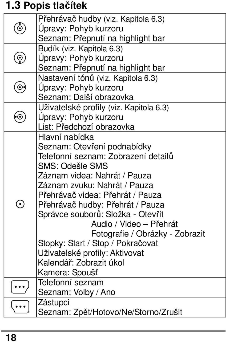 3) Úpravy: Pohyb kurzoru List: Předchozí obrazovka Hlavní nabídka Seznam: Otevření podnabídky Telefonní seznam: Zobrazení detailů SMS: Odešle SMS Záznam videa: Nahrát / Pauza Záznam zvuku: Nahrát /