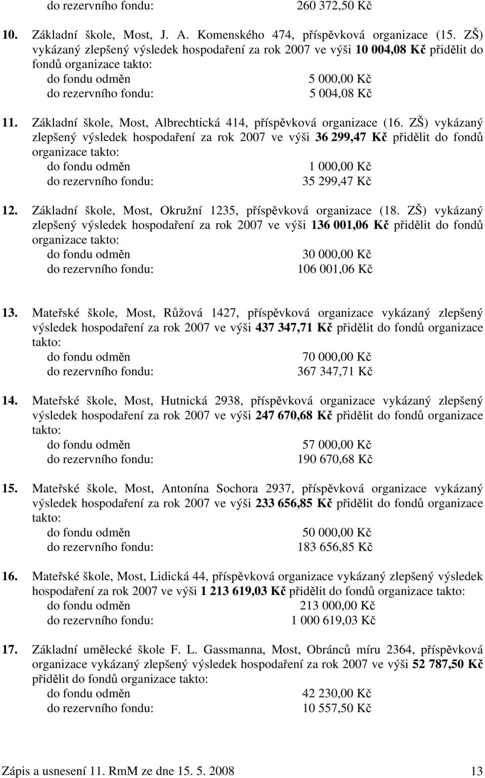 Základní škole, Most, Albrechtická 414, příspěvková organizace (16.