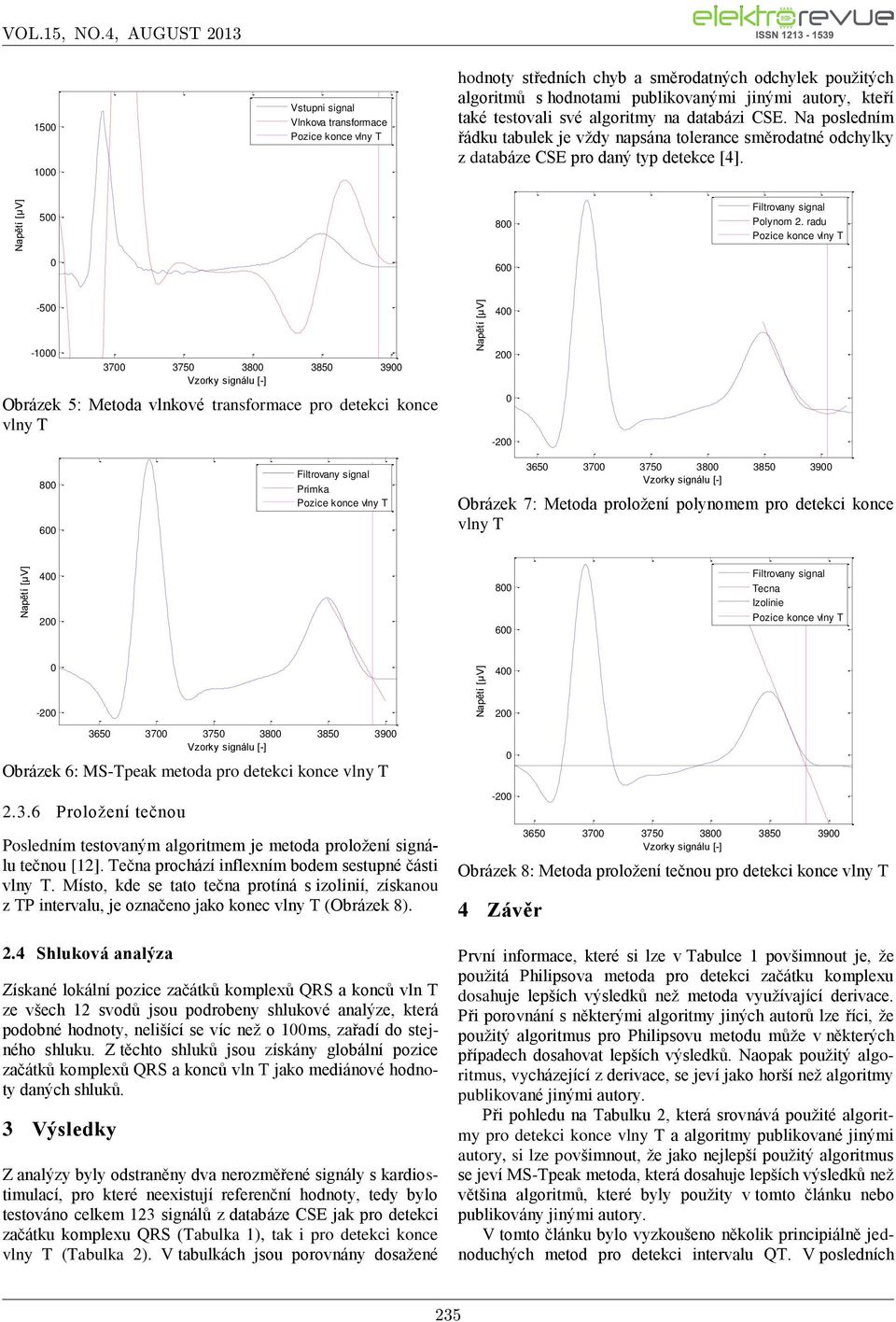 na databázi CSE. Na posledním řádku tabulek je vždy napsána tolerance směrodatné odchylky z databáze CSE pro daný typ detekce [4]. 5 8 Polynom 2.