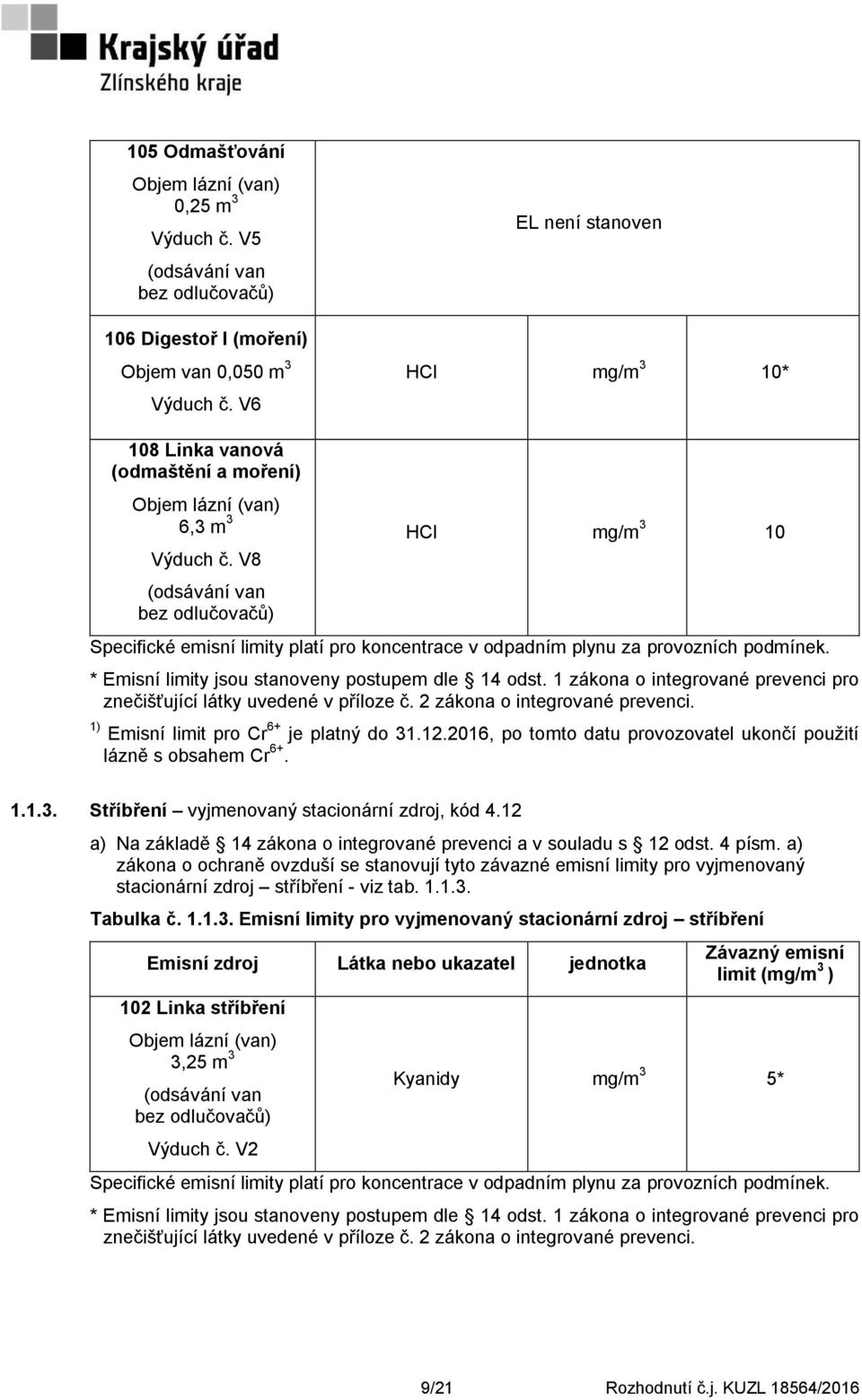 1 zákona o integrované prevenci pro znečišťující látky uvedené v příloze č. 2 zákona o integrované prevenci. 1) Emisní limit pro Cr 6+ je platný do 31.12.