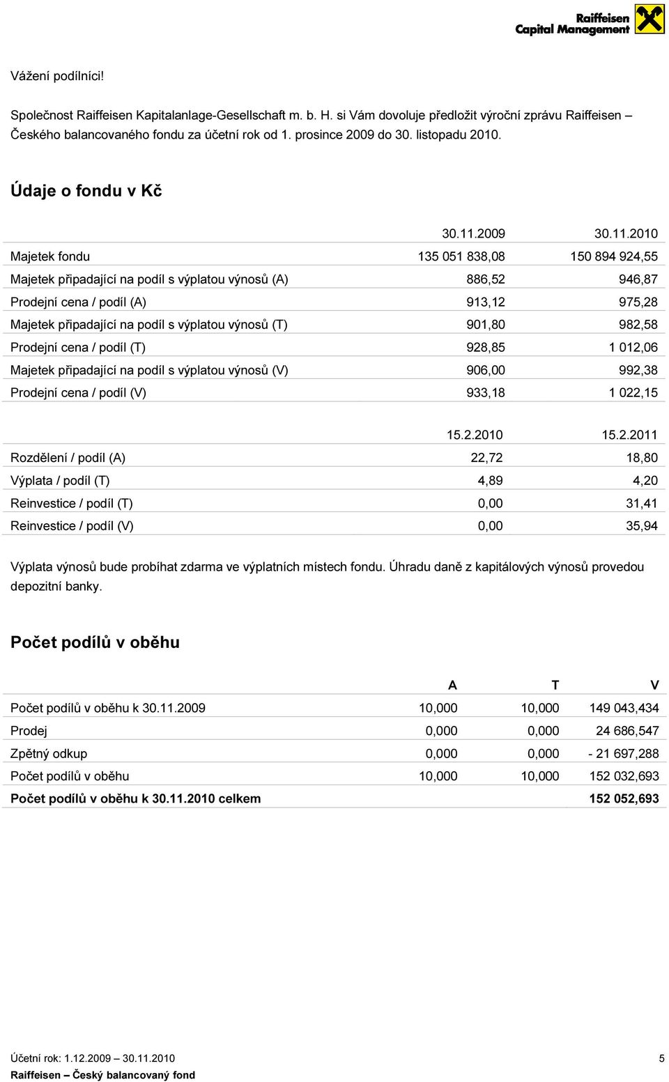 2009 Majetek fondu 135 051 838,08 Majetek připadající na podíl s výplatou výnosů (A) 886,52 Prodejní cena / podíl (A) 913,12 Majetek připadající na podíl s výplatou výnosů (T) 901,80 Prodejní cena /