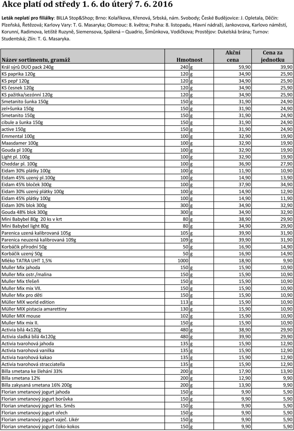 listopadu, Hlavní nádraží, Jankovcova, Karlovo náměstí, Korunní, Radimova, letiště Ruzyně, Siemensova, Spálená Quadrio, Šimůnkova, Vodičkova; Prostějov: Dukelská brána; Turnov: Studentská; Zlín: T. G.