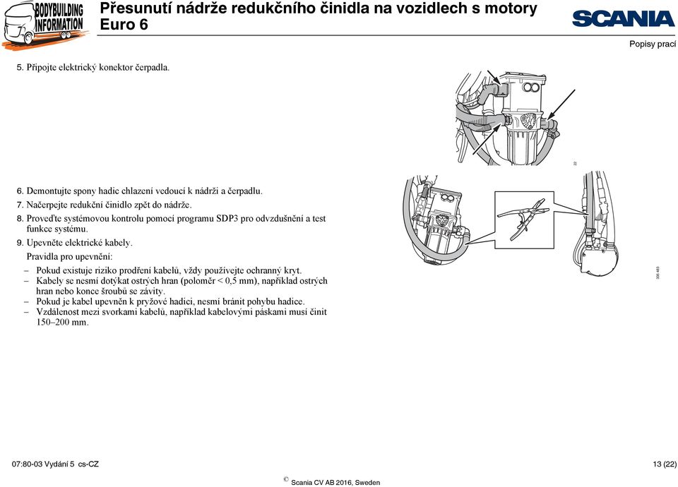 Pravidla pro upevnění: Pokud existuje riziko prodření kabelů, vždy používejte ochranný kryt.