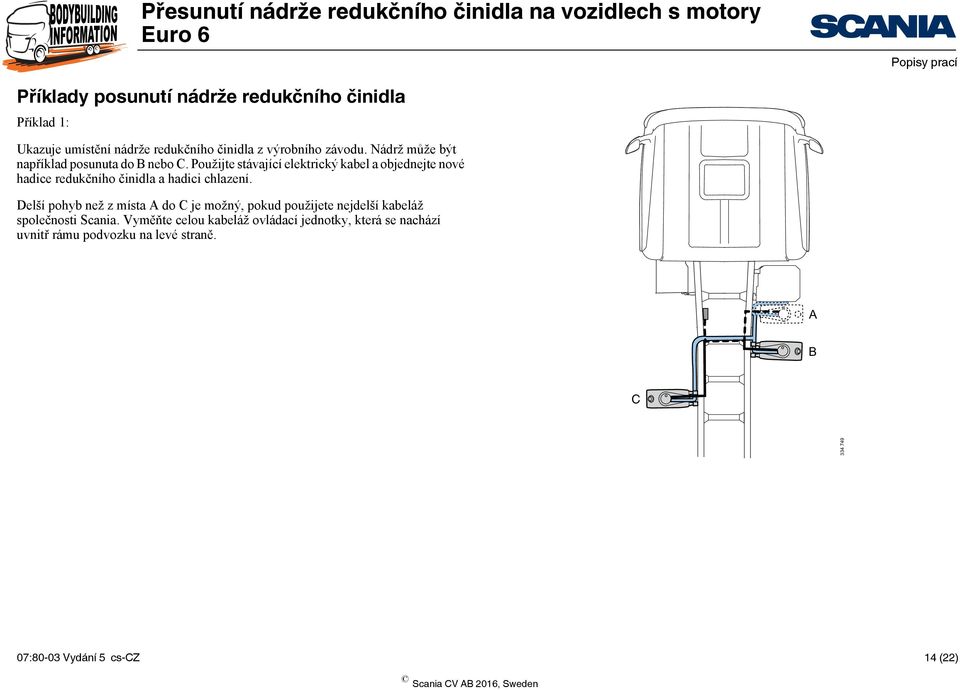 Použijte stávající elektrický kabel a objednejte nové hadice redukčního činidla a hadici chlazení.