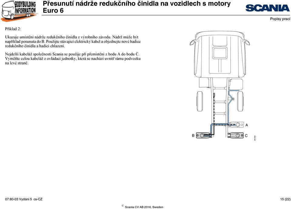 Použijte stávající elektrický kabel a objednejte nové hadice redukčního činidla a hadici chlazení.