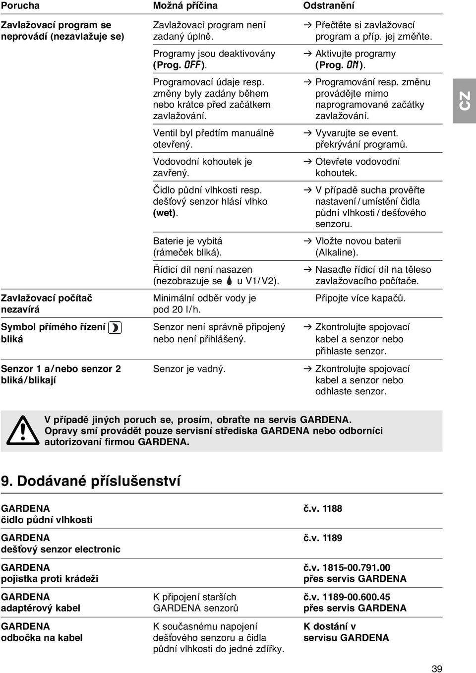 Vodovodní kohoutek je zavřený. Čidlo půdní vlhkosti resp. dešťový senzor hlásí vlhko (wet). Baterie je vybitá (rámeček bliká). v Programování resp.