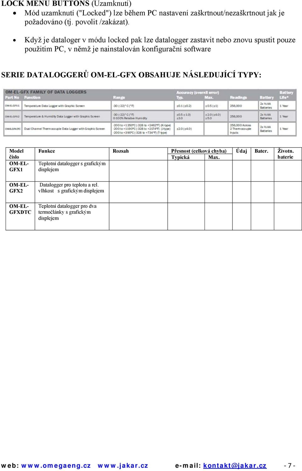 OBSAHUJE NÁSLEDUJÍCÍ TYPY: Model číslo OM-EL- GFX1 OM-EL- GFX2 OM-EL- GFXDTC Funkce Rozsah Přesnost (celková chyba) Údaj Bater. Životn. Typická Max.