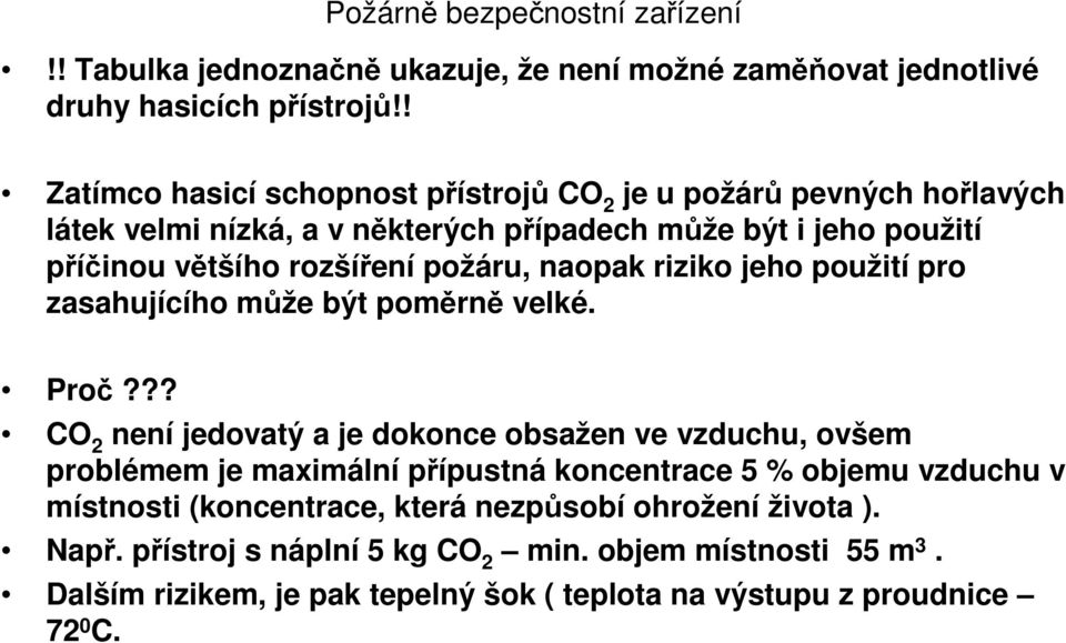 rozšíření požáru, naopak riziko jeho použití pro zasahujícího může být poměrně velké. Proč?