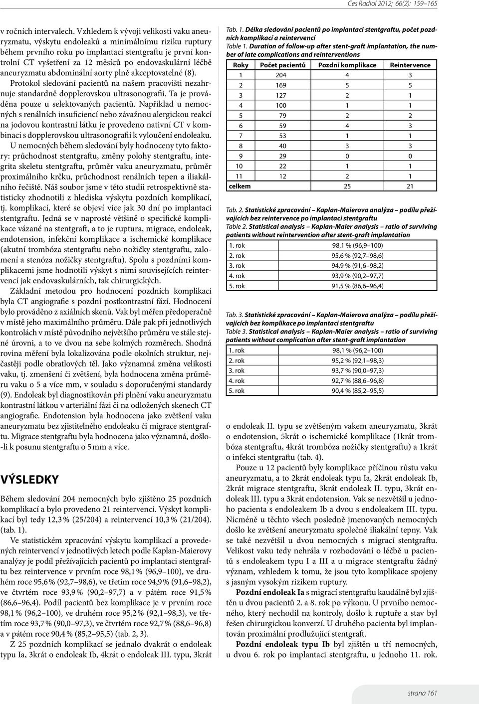 endovaskulární léčbě aneuryzmatu abdominální aorty plně akceptovatelné (8). Protokol sledování pacientů na našem pracovišti nezahrnuje standardně dopplerovskou ultrasonografii.