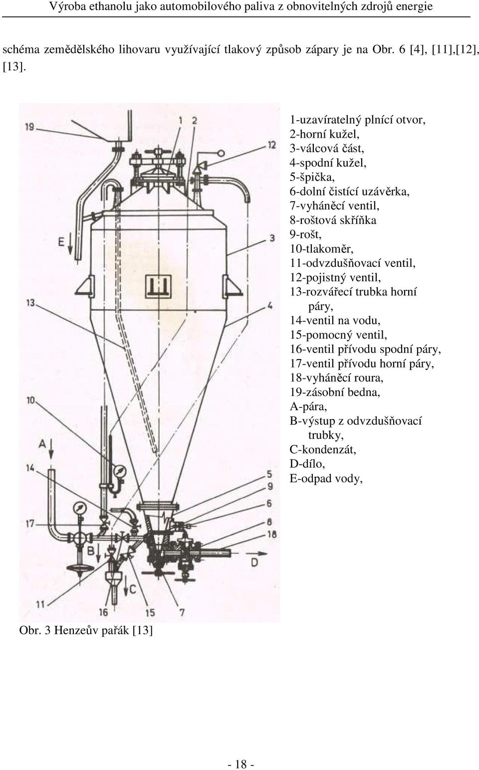 skříňka 9-rošt, 10-tlakoměr, 11-odvzdušňovací ventil, 12-pojistný ventil, 13-rozvářecí trubka horní páry, 14-ventil na vodu, 15-pomocný ventil,