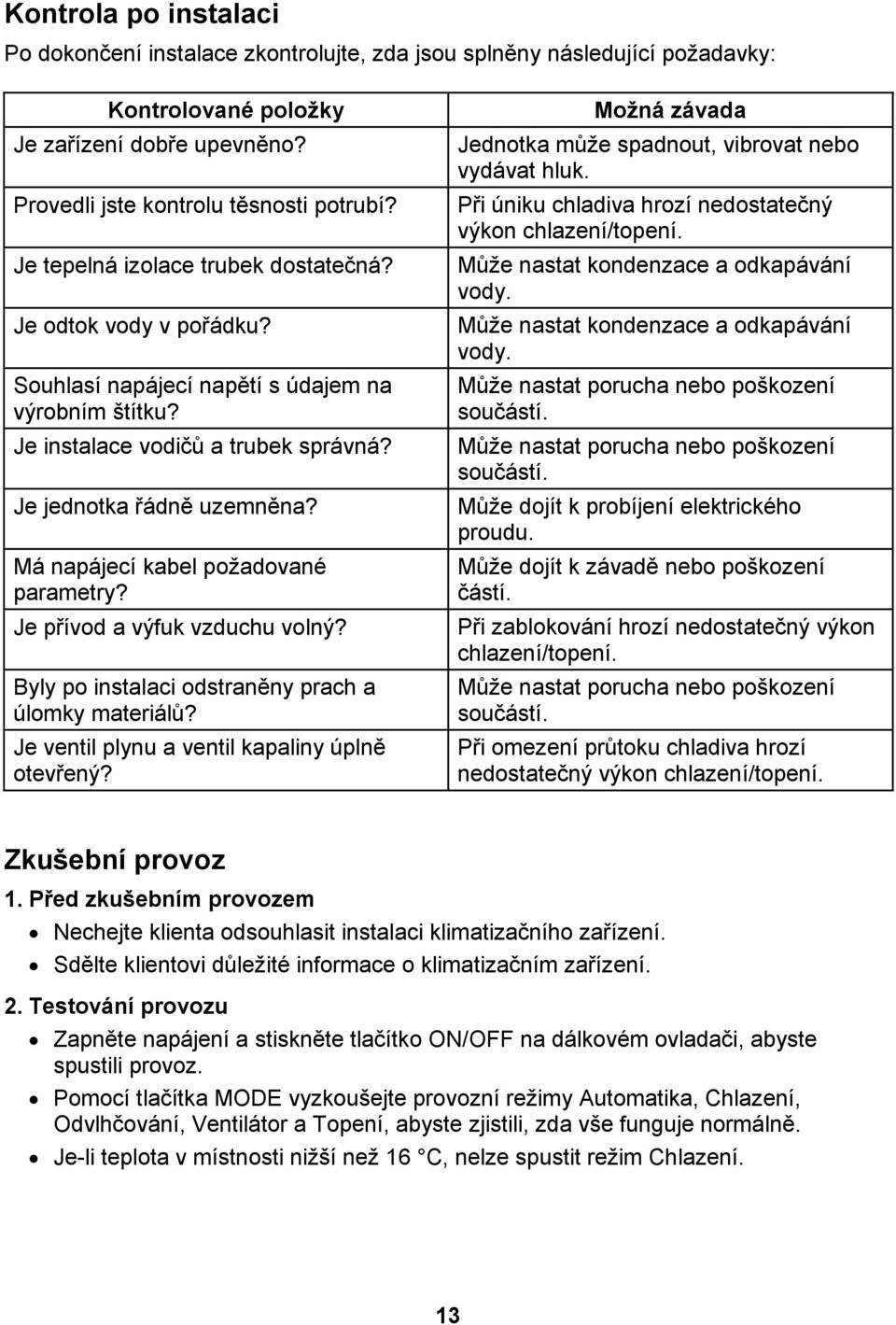 Má napájecí kabel požadované parametry? Je přívod a výfuk vzduchu volný? Byly po instalaci odstraněny prach a úlomky materiálů? Je ventil plynu a ventil kapaliny úplně otevřený?