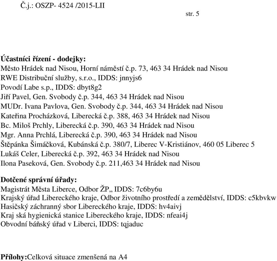 Miloš Prchly, Liberecká č.p. 390, 463 34 Hrádek nad Nisou Mgr. Anna Prchlá, Liberecká č.p. 390, 463 34 Hrádek nad Nisou Štěpánka Šimáčková, Kubánská č.p. 380/7, Liberec V-Kristiánov, 460 05 Liberec 5 Lukáš Celer, Liberecká č.