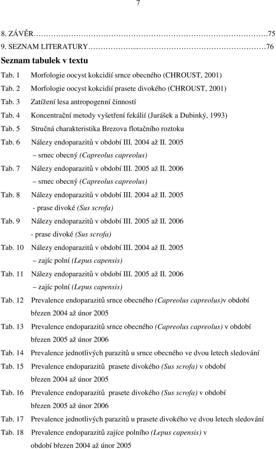 6 Nálezy endoparazitů v období III. 2004 až II. 2005 srnec obecný (Capreolus capreolus) Tab. 7 Nálezy endoparazitů v období III. 2005 až II. 2006 srnec obecný (Capreolus capreolus) Tab.