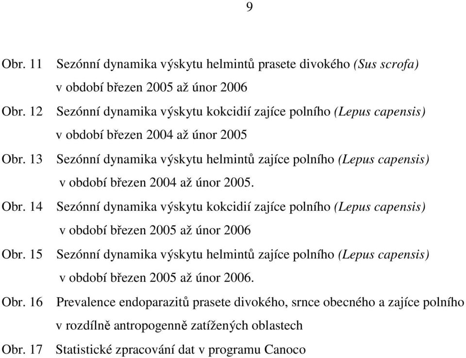 13 Sezónní dynamika výskytu helmintů zajíce polního (Lepus capensis) v období březen 2004 až únor 2005. Obr.