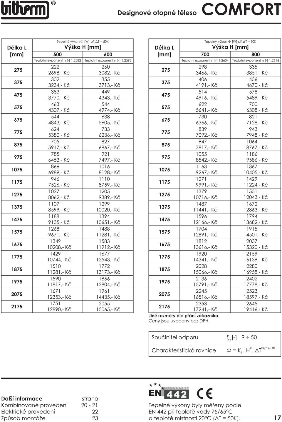 0208,- Kè 429 0744,- Kè 50 28,- Kè 590 87,- Kè 67 2353,- Kè 75 2890,- Kè 260 3082,- Kè 355 373,- Kè 449 4343,- Kè 544 4974,- Kè 638 5605,- Kè 733 6236,- Kè 827 6867,- Kè 92 7497,- Kè 06 828,- Kè 0