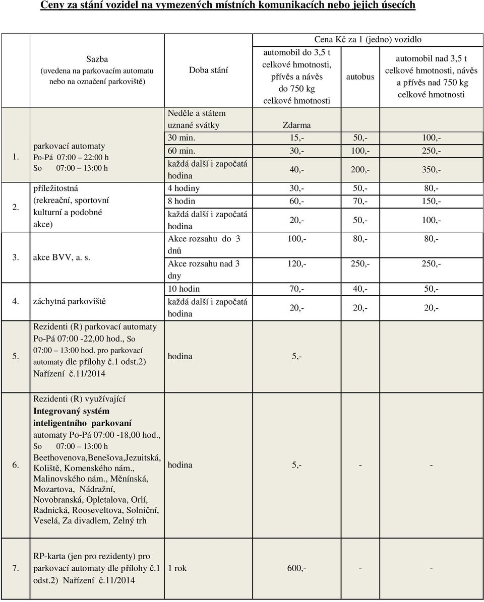 s. 4. záchytná parkoviště 5. Rezidenti (R) parkovací automaty Po-Pá 07:00-22,00 hod., So 07:00 13:00 hod. pro parkovací automaty dle přílohy č.1 odst.2) Nařízení č.
