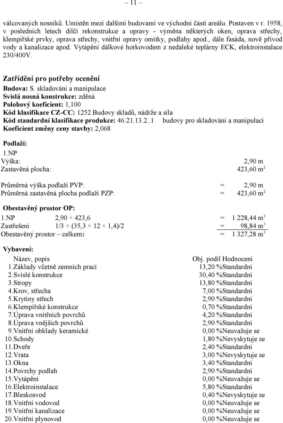 , dále fasáda, nově přívod vody a kanalizace apod. Vytápění dálkové horkovodem z nedaleké teplárny ECK, elektroinstalace 230/400V. Zatřídění pro potřeby ocenění Budova: S.