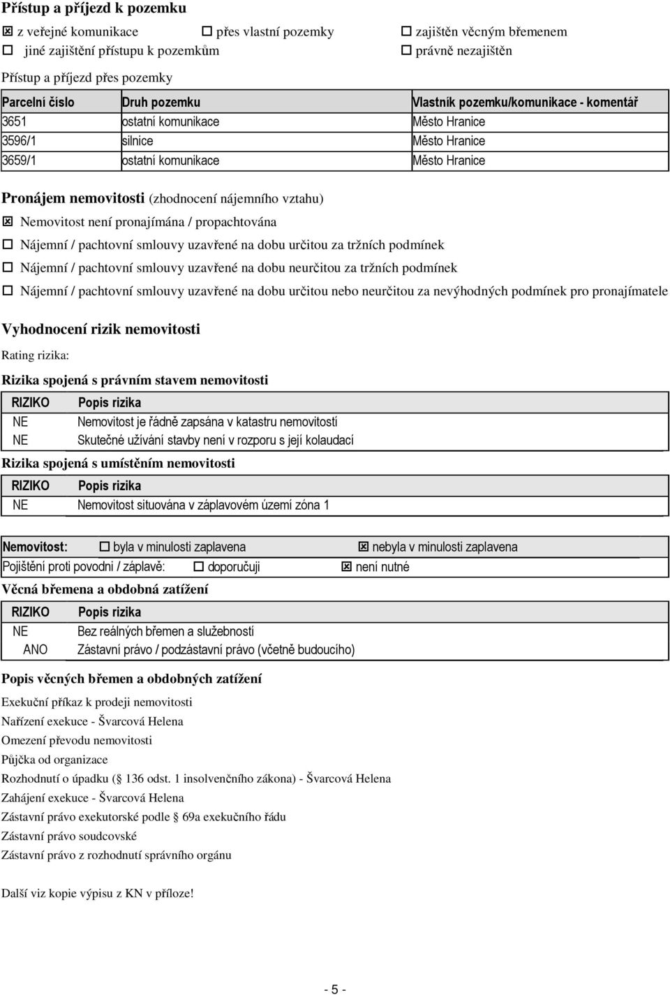 vztahu) Nemovitost není pronajímána / propachtována Nájemní / pachtovní smlouvy uzavřené na dobu určitou za tržních podmínek Nájemní / pachtovní smlouvy uzavřené na dobu neurčitou za tržních podmínek