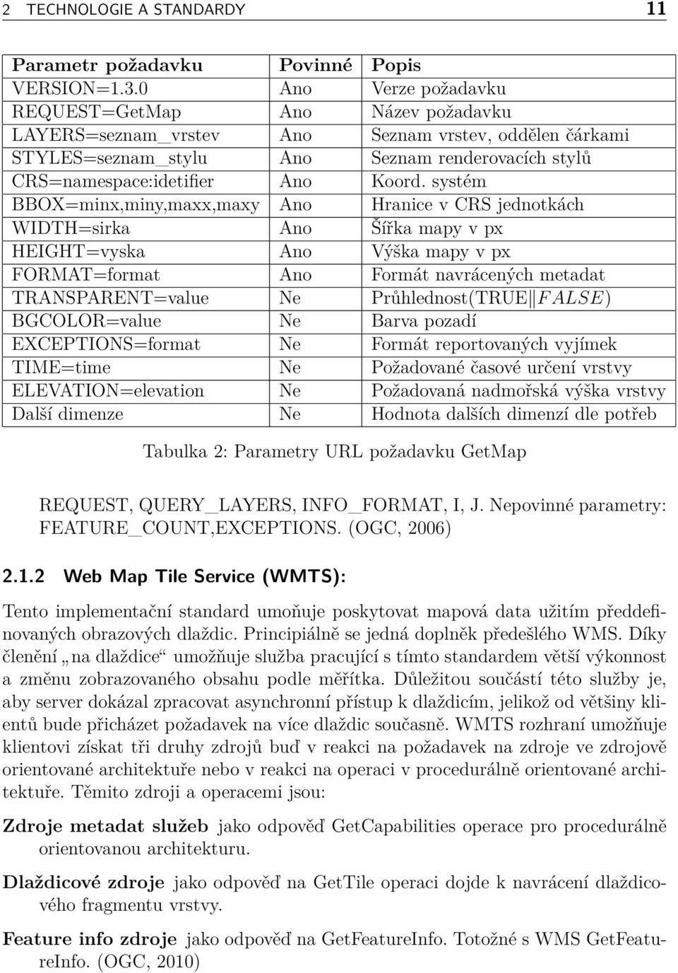 systém BBOX=minx,miny,maxx,maxy Ano Hranice v CRS jednotkách WIDTH=sirka Ano Šířka mapy v px HEIGHT=vyska Ano Výška mapy v px FORMAT=format Ano Formát navrácených metadat TRANSPARENT=value Ne