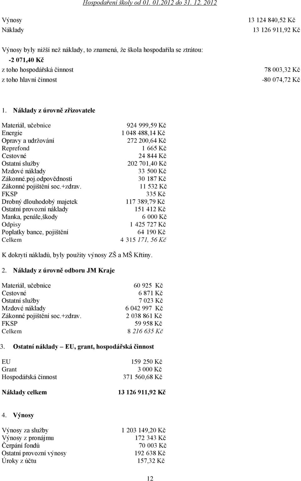 003,32 Kč -80 074,72 Kč 1. Náklady z úrovně zřizovatele Materiál, učebnice Energie Opravy a udržování Reprefond Cestovné Ostatní služby Mzdové náklady Zákonné.poj.odpovědnosti Zákonné pojištění soc.