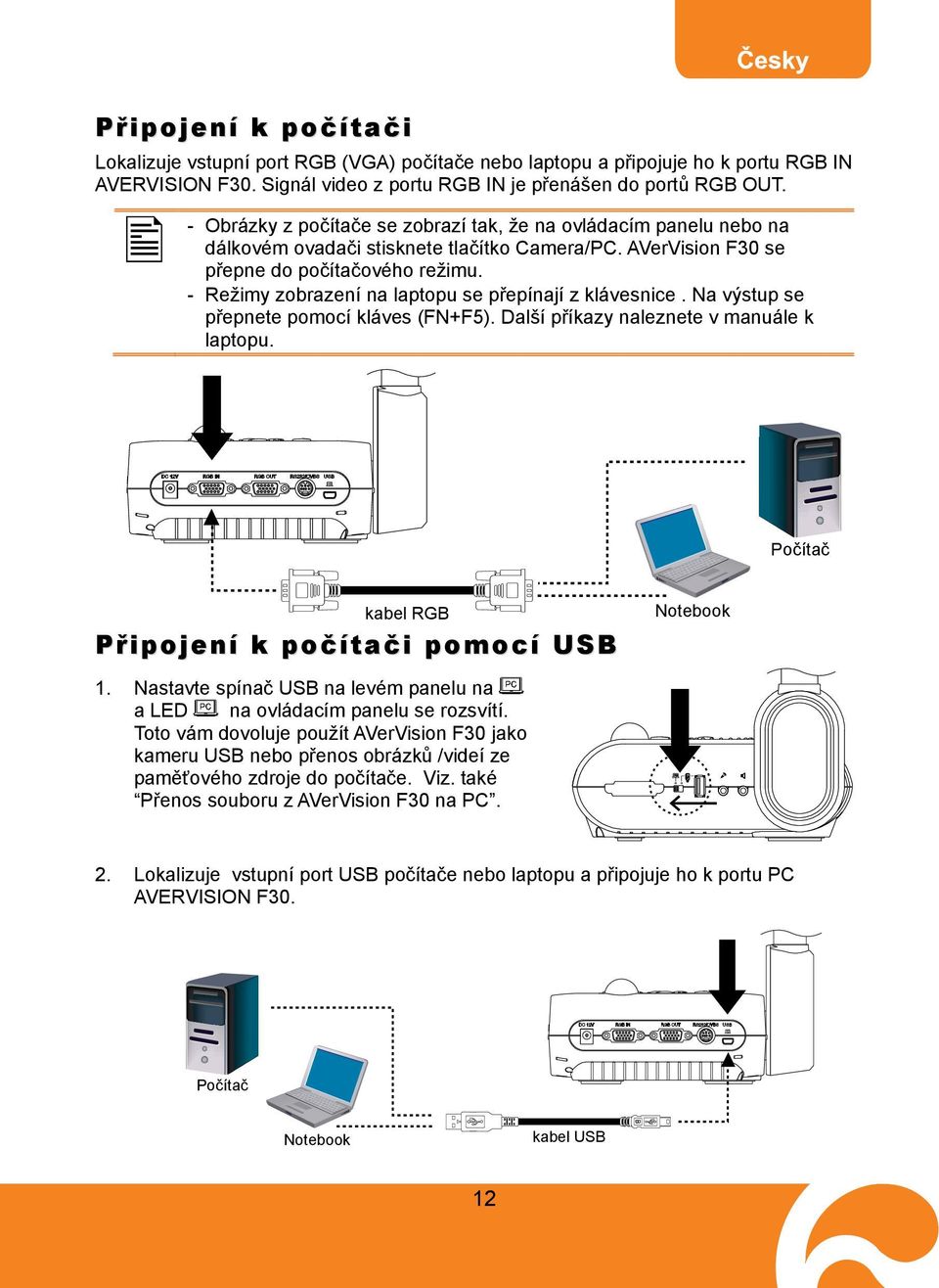 - Režimy zobrazení na laptopu se přepínají z klávesnice. Na výstup se přepnete pomocí kláves (FN+F5). Další příkazy naleznete v manuále k laptopu.