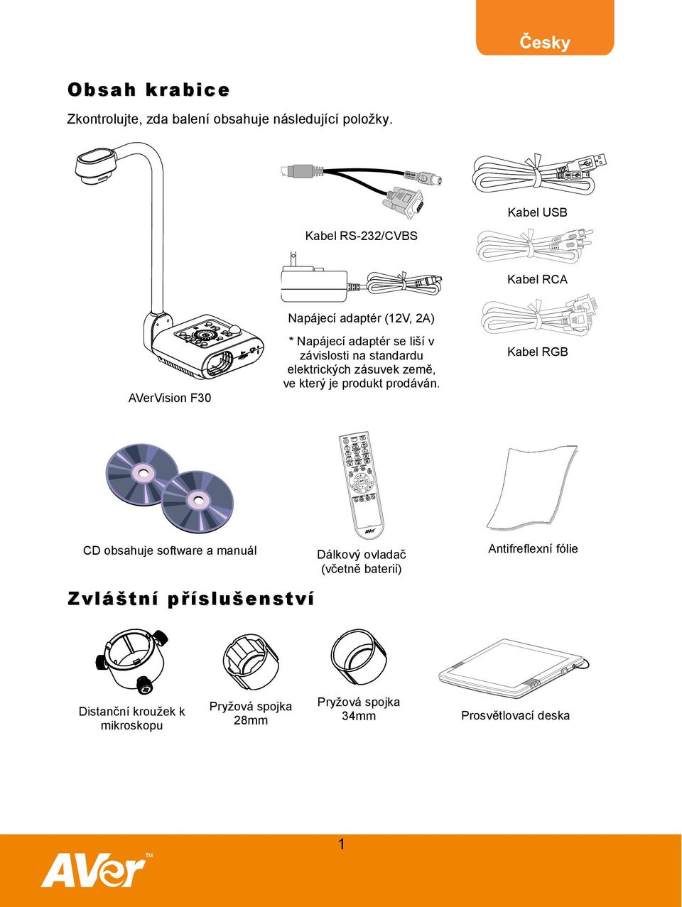 závislosti na standardu elektrických zásuvek země, ve který je produkt prodáván.