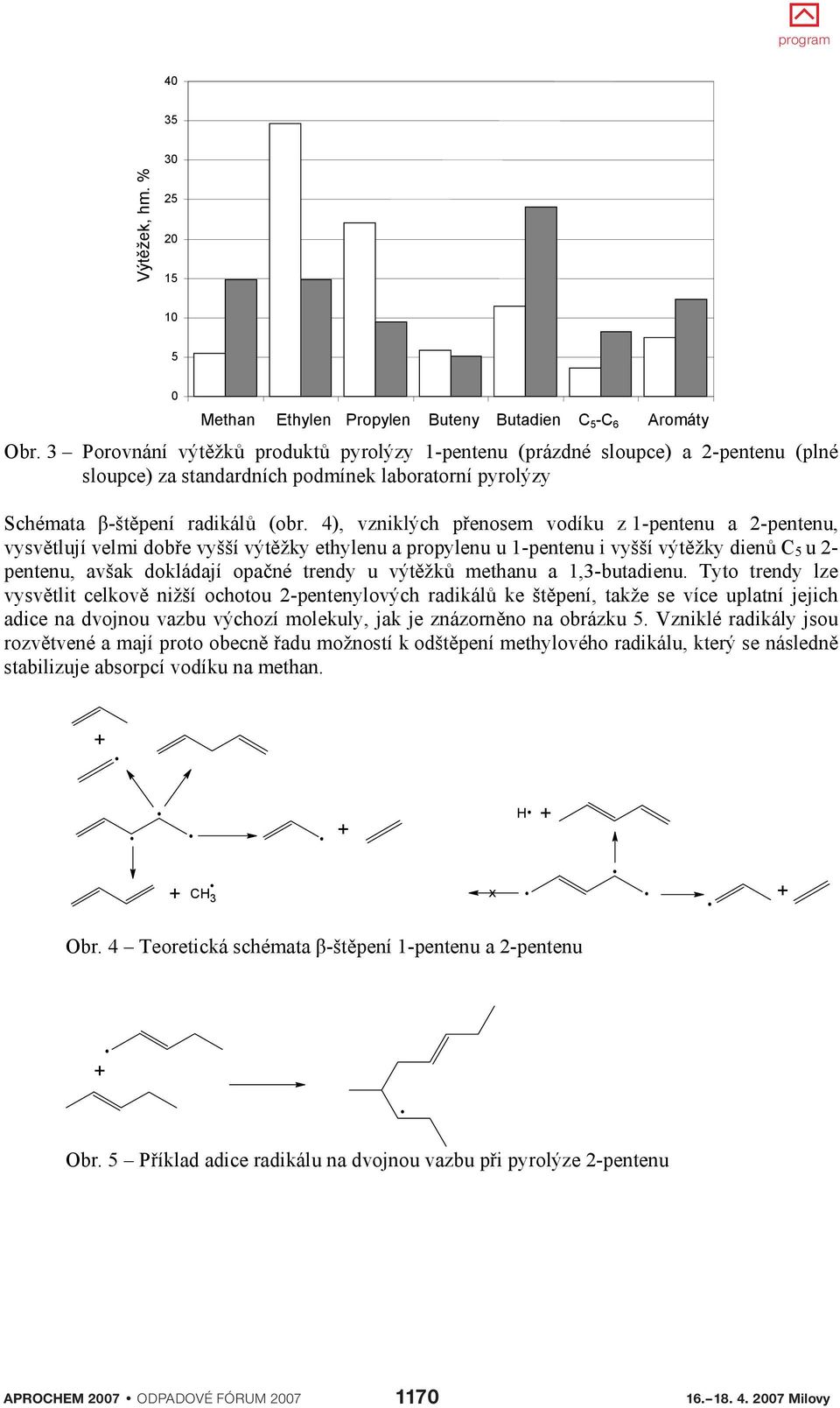 4), vzniklých p enosem vodíku z 1-pentenu a 2-pentenu, vysv tlují velmi dob e vyšší výt žky ethylenu a propylenu u 1-pentenu i vyšší výt žky dien C 5 u 2- pentenu, avšak dokládají opa né trendy u výt