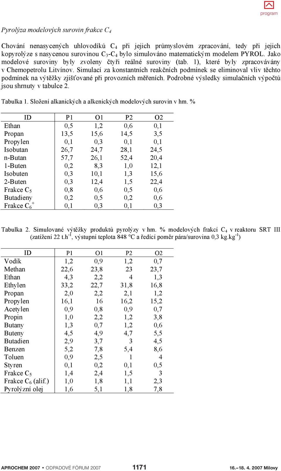 Simulací za konstantních reak ních podmínek se eliminoval vliv t chto podmínek na výt žky zjiš ované p i provozních m eních. Podrobné výsledky simula ních výpo t jsou shrnuty v tabulce 2. Tabulka 1.