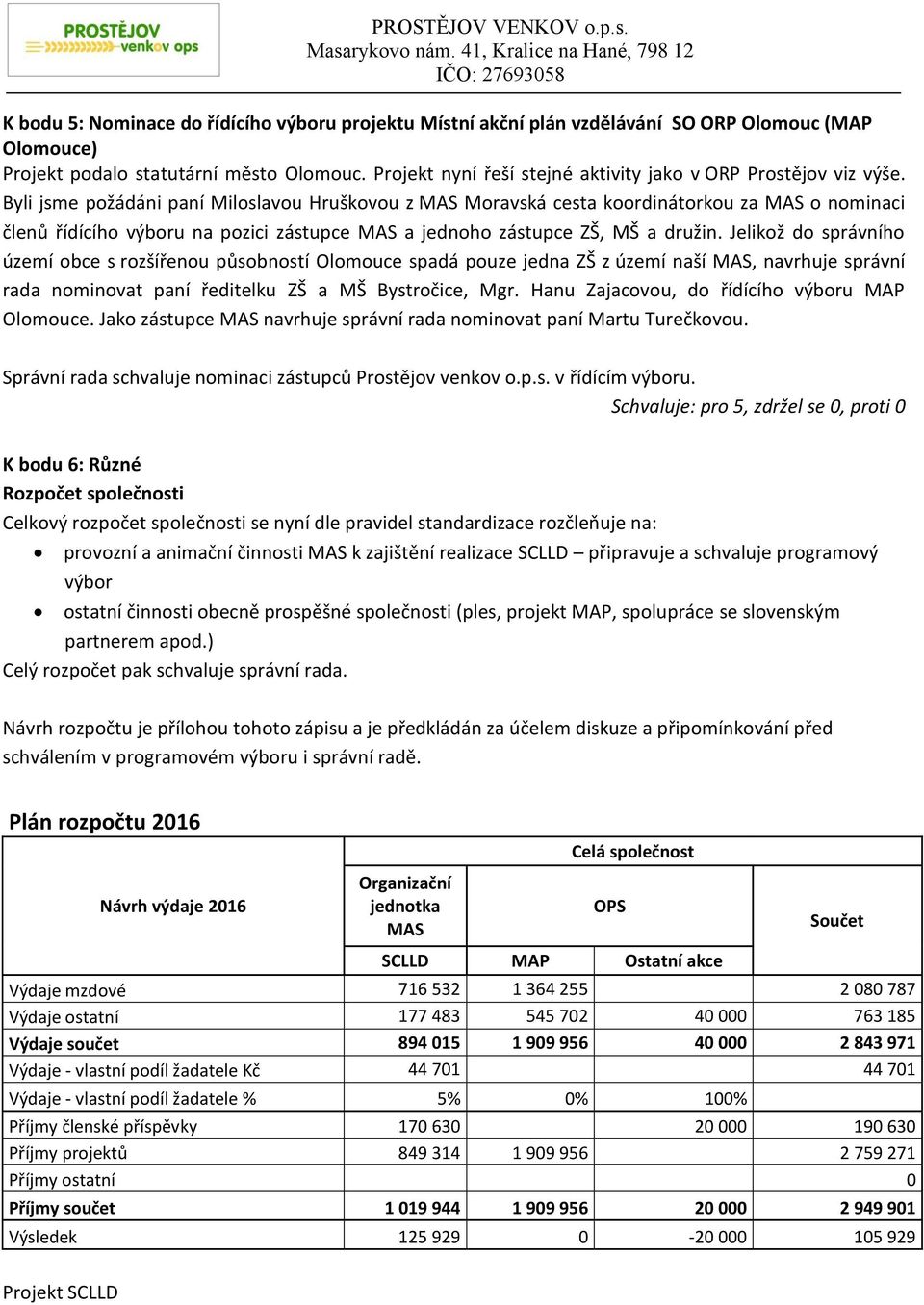 Byli jsme požádáni paní Miloslavou Hruškovou z MAS Moravská cesta koordinátorkou za MAS o nominaci členů řídícího výboru na pozici zástupce MAS a jednoho zástupce ZŠ, MŠ a družin.