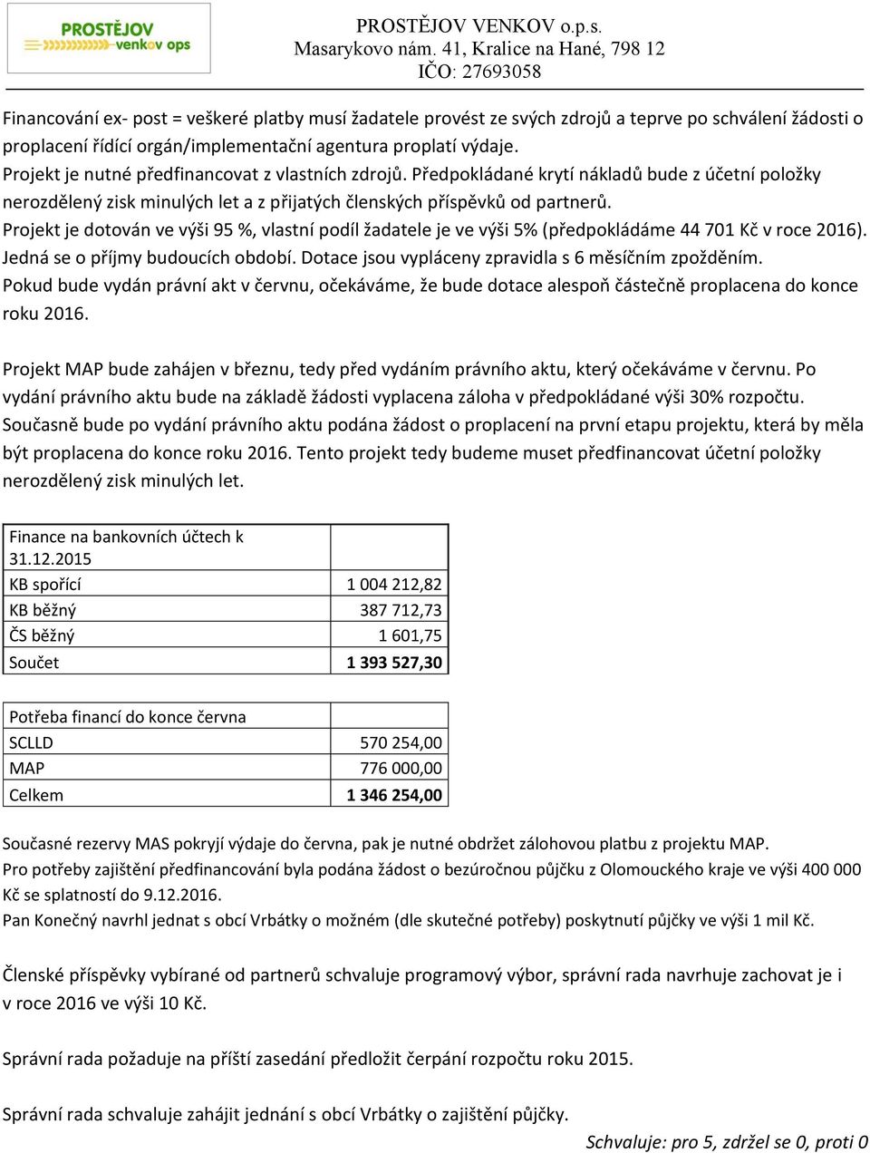 Projekt je dotován ve výši 95 %, vlastní podíl žadatele je ve výši 5% (předpokládáme 44 701 Kč v roce 2016). Jedná se o příjmy budoucích období. Dotace jsou vypláceny zpravidla s 6 měsíčním zpožděním.