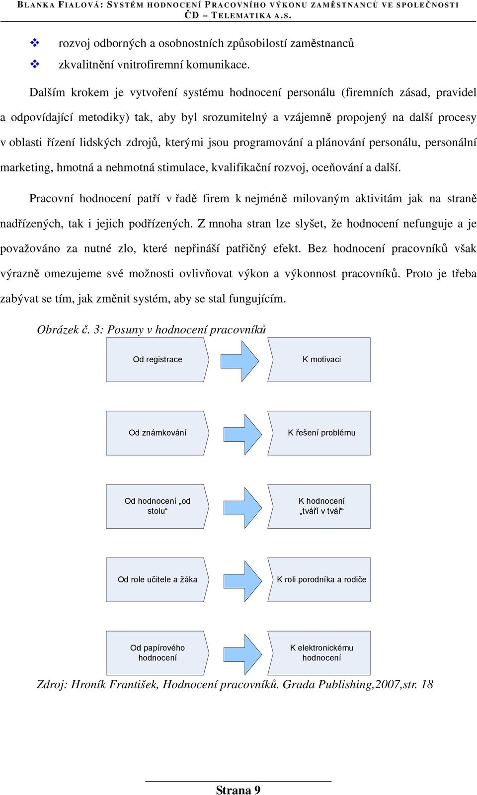 zdrojů, kterými jsou programování a plánování personálu, personální marketing, hmotná a nehmotná stimulace, kvalifikační rozvoj, oceňování a další.