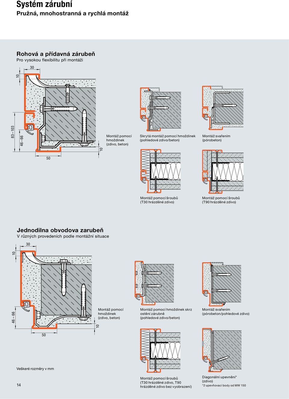 různých provedeních podle montážní situace 10 Montáž pomocí hmoždinek (zdivo, beton) Montáž pomocí hmoždinek skrz ostění zárubně (pohledové zdivo/beton) Montáž svařením