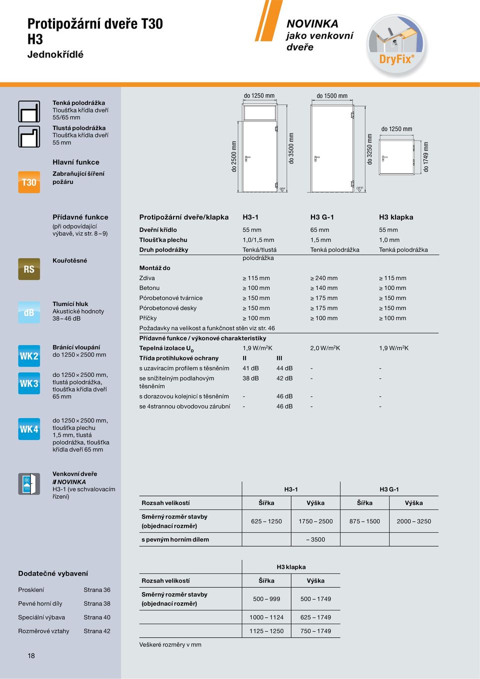 8 9) Kouřotěsné Tlumící hluk Akustické hodnoty 38 46 db Bránící vloupání do 1250 mm do 1250 mm, tlustá polodrážka, tloušťka křídla dveří 65 mm Protipožární dveře/klapka H3-1 H3 G-1 H3 klapka Dveřní