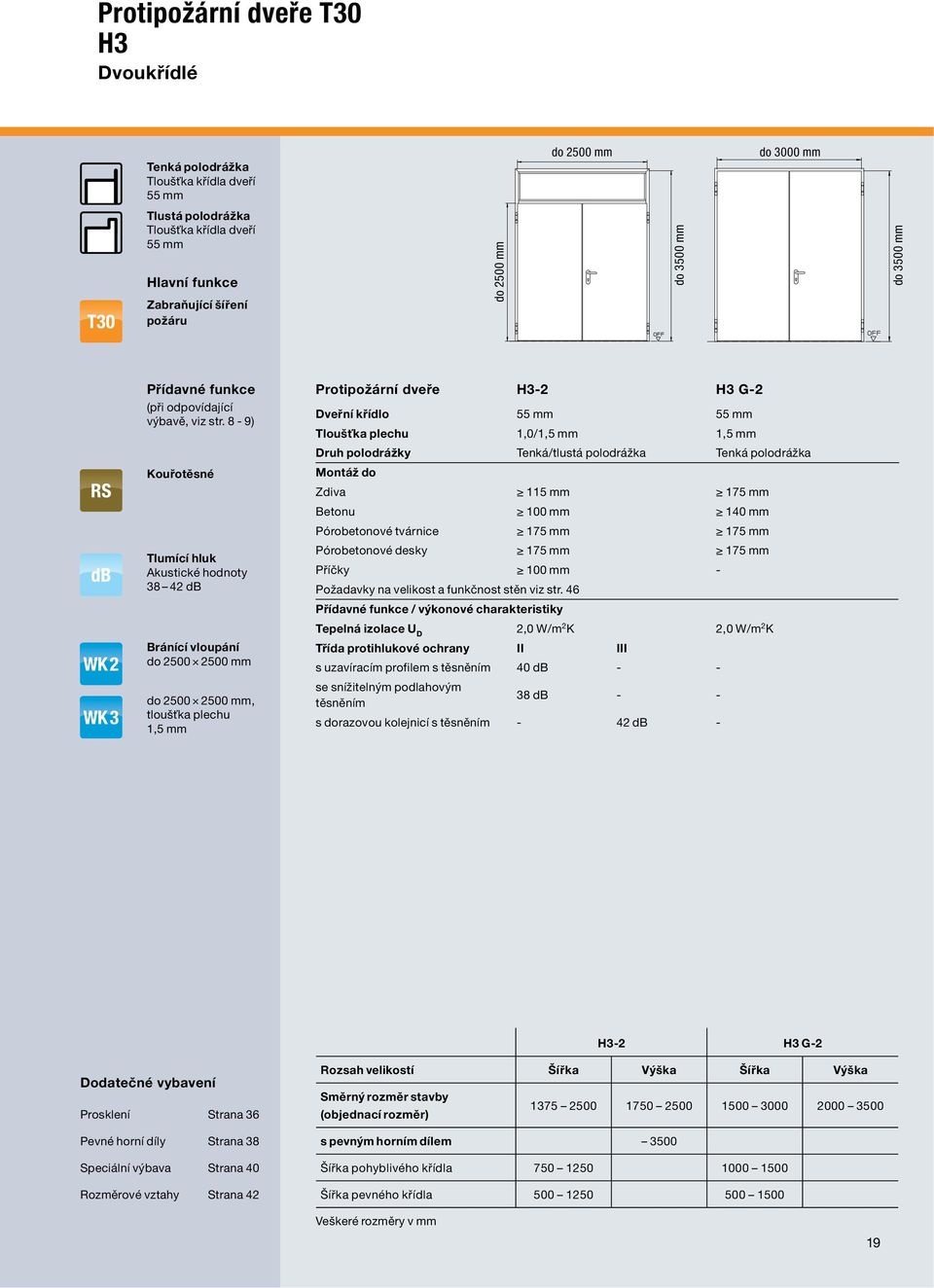 8-9) Kouřotěsné Tlumící hluk Akustické hodnoty 38 42 db Bránící vloupání do mm do mm, tloušťka plechu 1,5 mm Protipožární dveře H3-2 H3 G-2 Dveřní křídlo 55 mm 55 mm Tloušťka plechu 1,0/1,5 mm 1,5 mm