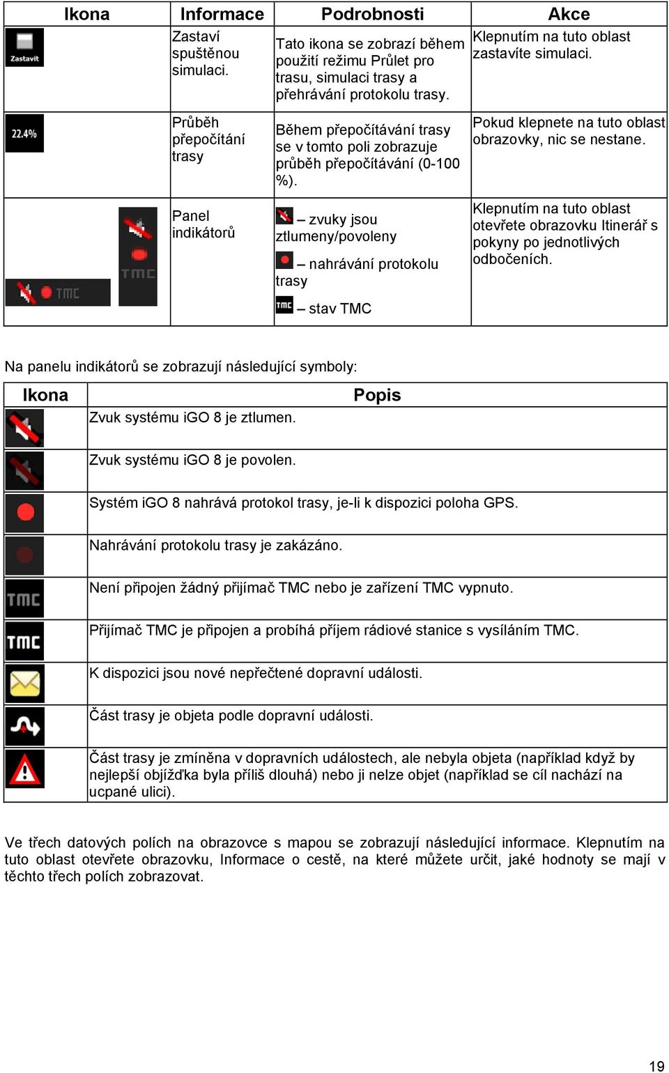 zvuky jsou ztlumeny/povoleny nahrávání protokolu trasy stav TMC Pokud klepnete na tuto oblast obrazovky, nic se nestane.