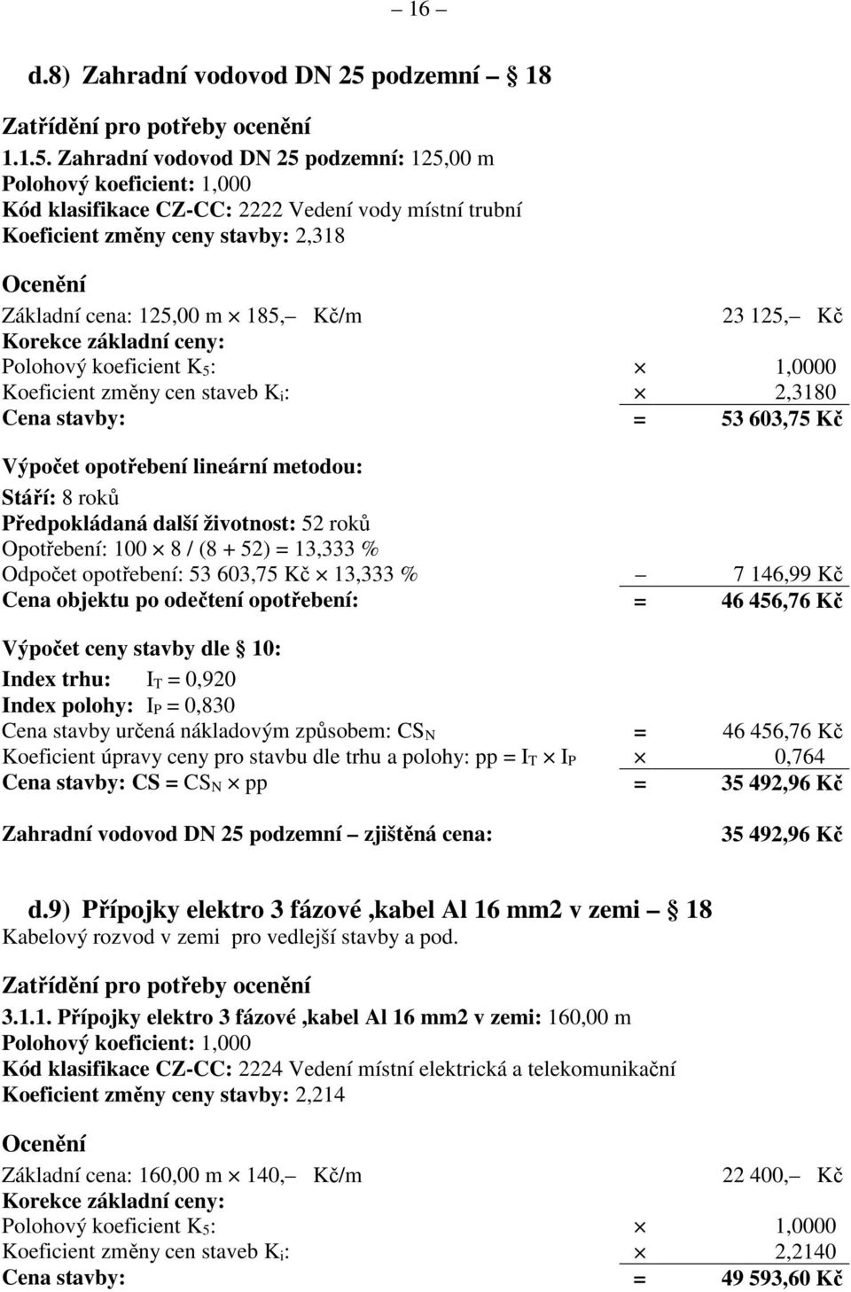 Zahradní vodovod DN 25 podzemní: 125,00 m Kód klasifikace CZ-CC: 2222 Vedení vody místní trubní Koeficient změny ceny stavby: 2,318 Základní cena: 125,00 m 185, Kč/m 23 125, Kč Koeficient změny cen