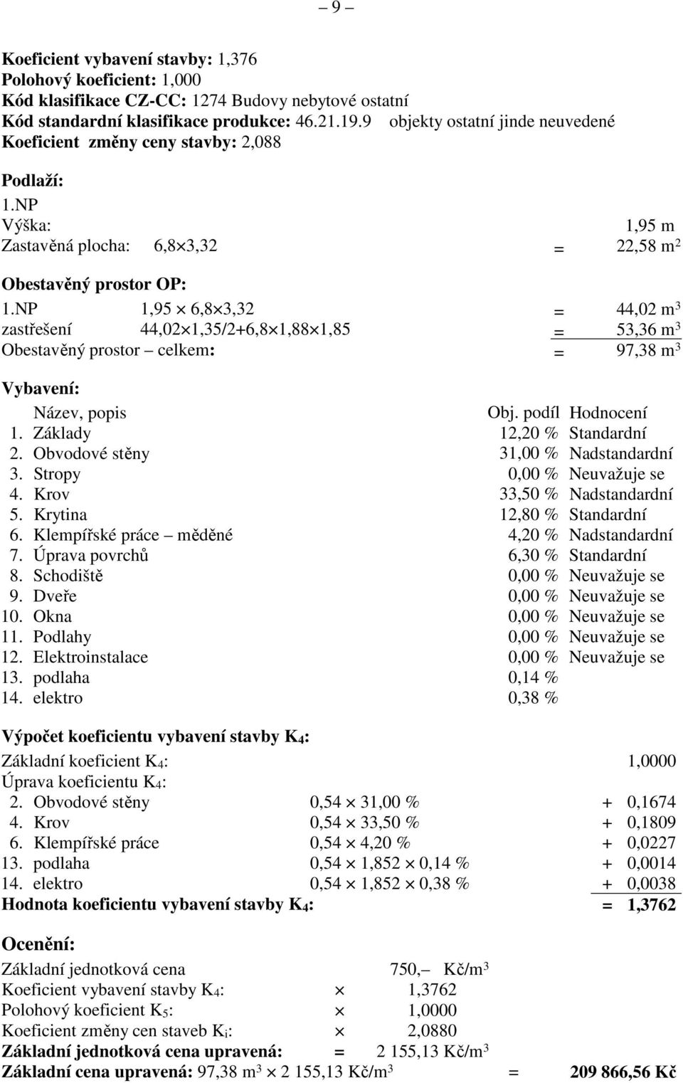NP 1,95 6,8 3,32 = 44,02 m 3 zastřešení 44,02 1,35/2+6,8 1,88 1,85 = 53,36 m 3 Obestavěný prostor celkem: = 97,38 m 3 Vybavení: Název, popis Obj. podíl Hodnocení 1. Základy 12,20 % Standardní 2.