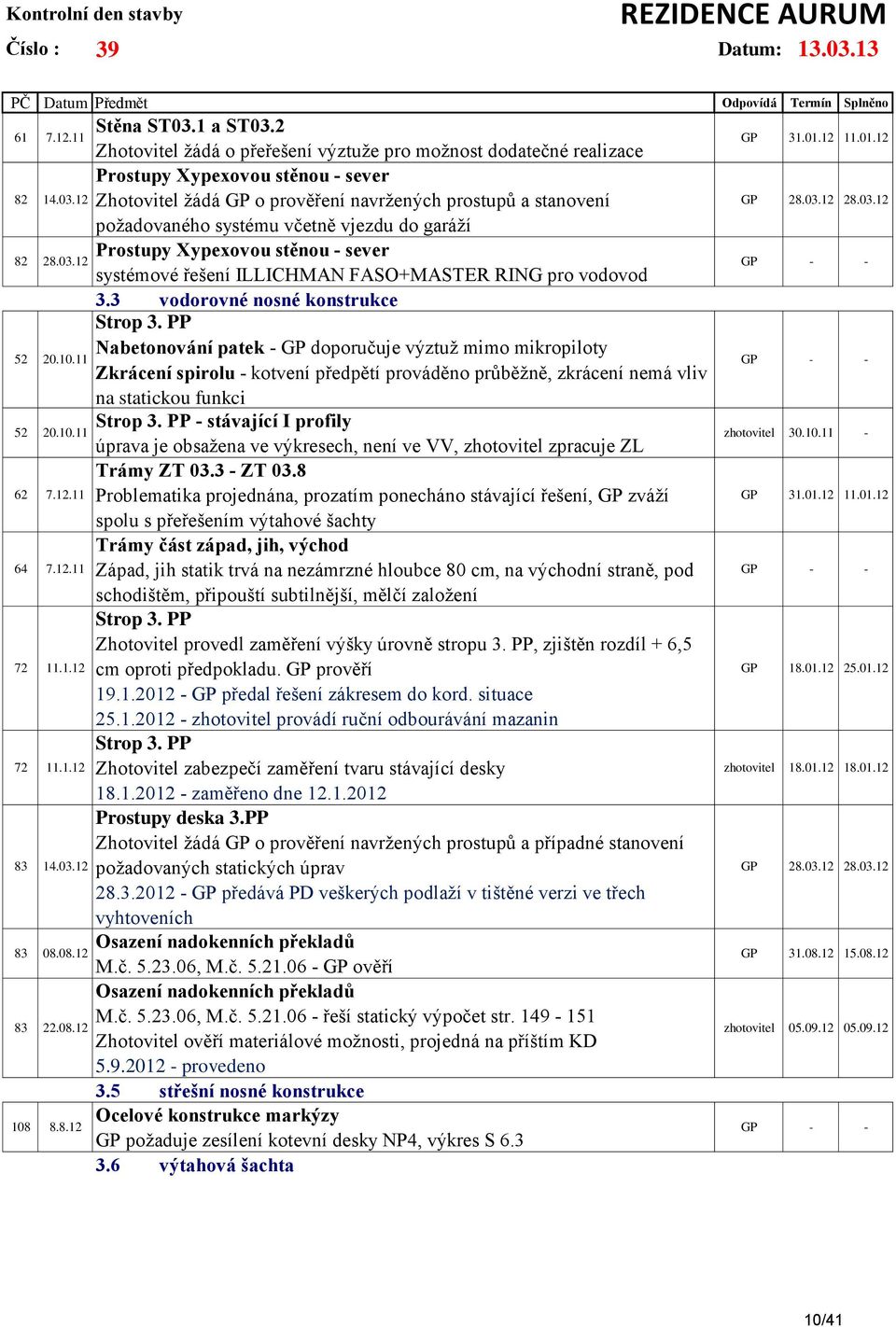 vjezdu do garáží Prostupy Xypexovou stěnou - sever systémové řešení ILLICHMAN FASO+MASTER RING pro vodovod 3.3 vodorovné nosné konstrukce Strop 3.