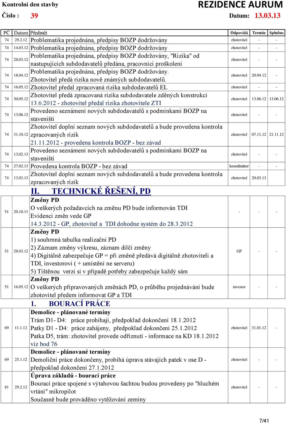 Zhotovitel předá rizika nově známých subdodavatelů. zhotovitel 20.04.12-74 16.05.12 Zhotovitel předal zpracovaná rizika subdodavatelů EL 74 30.05.12 74 13.06.12 74 31.10.12 74 13.02.