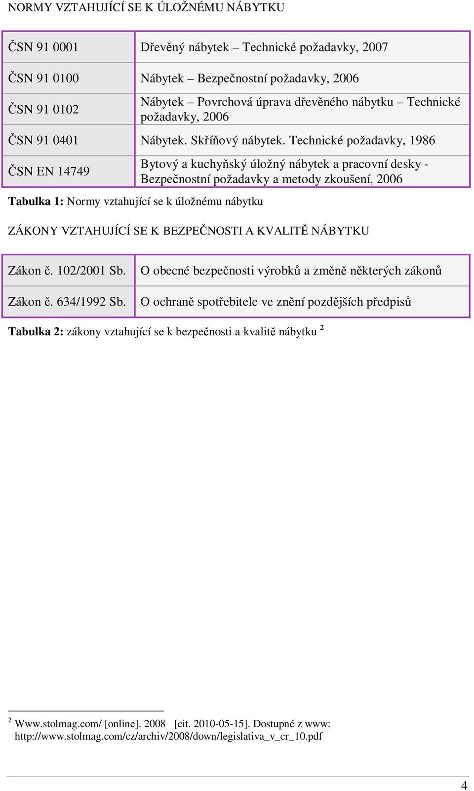 Technické požadavky, 1986 SN EN 14749 Tabulka 1: Normy vztahující se k úložnému nábytku Bytový a kuchyský úložný nábytek a pracovní desky - Bezpenostní požadavky a metody zkoušení, 2006 ZÁKONY