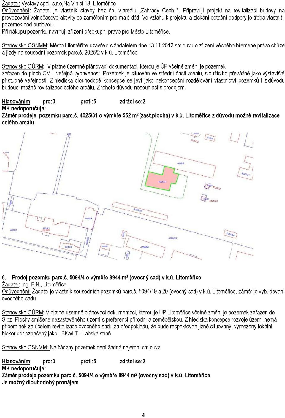 Při nákupu pozemku navrhují zřízení předkupní právo pro Město Litoměřice. Stanovisko OSNMM: Město Litoměřice uzavřelo s žadatelem dne 13.11.