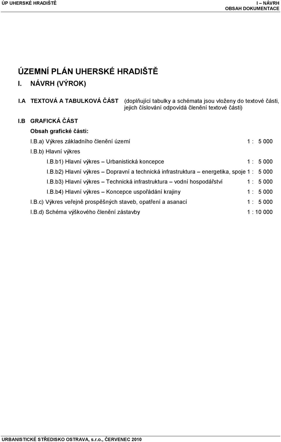 B.b) Hlavní výkres I.B.b1) Hlavní výkres Urbanistická koncepce 1 : 5 000 I.B.b2) Hlavní výkres Dopravní a technická infrastruktura energetika, spoje 1 : 5 000 I.B.b3) Hlavní výkres Technická infrastruktura vodní hospodářství 1 : 5 000 I.