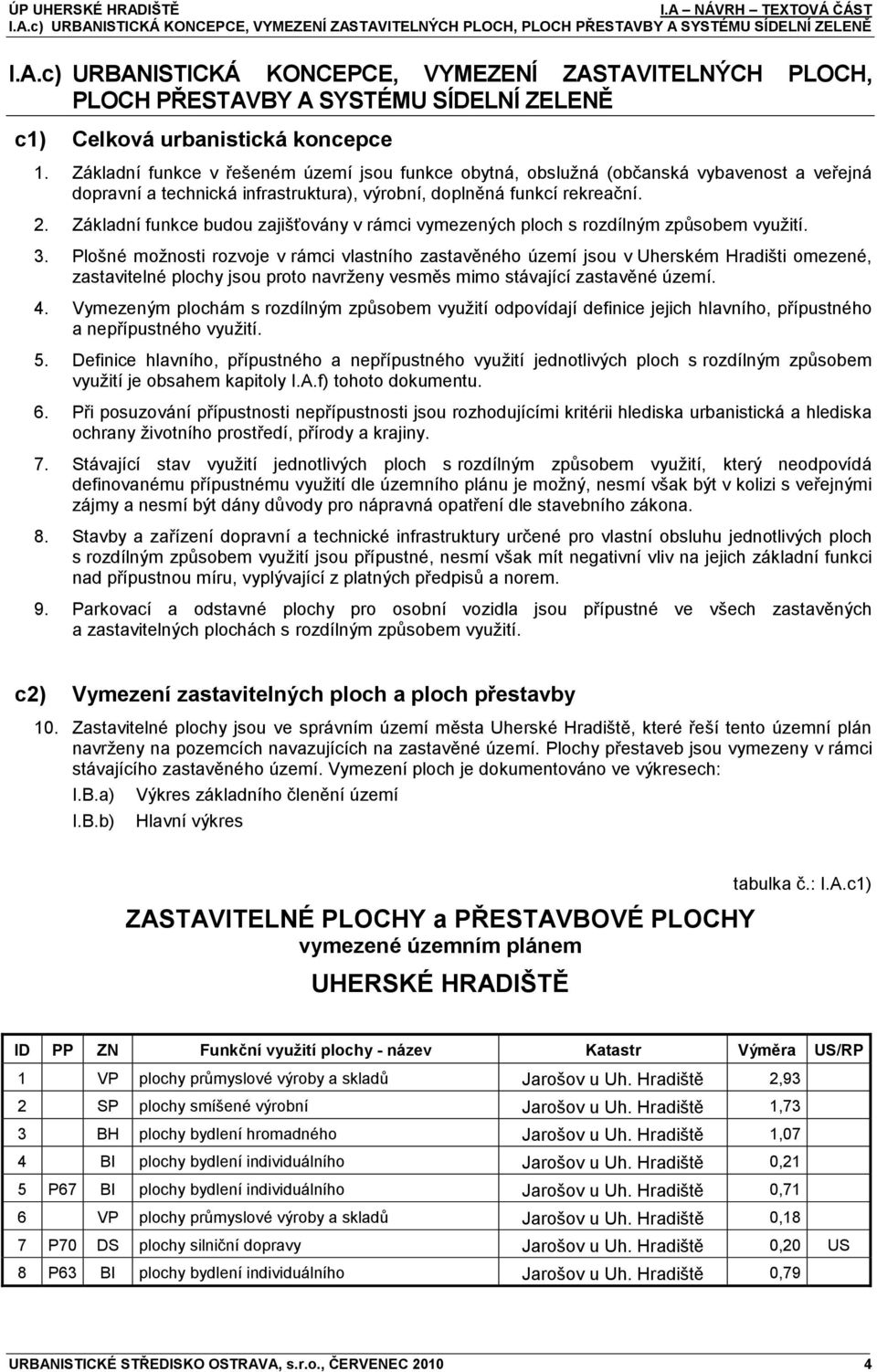 Základní funkce budou zajišťovány v rámci vymezených ploch s rozdílným zpŧsobem vyuţití. 3.