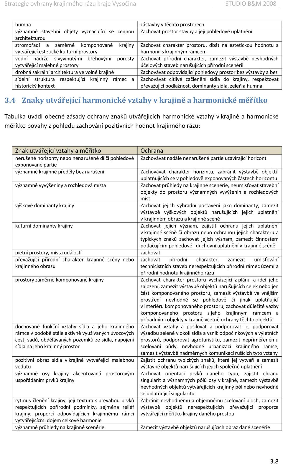 její pohledové uplatnění Zachovat charakter prostoru, dbát na estetickou hodnotu a harmonii s krajinným rámcem Zachovat přírodní charakter, zamezit výstavbě nevhodných účelových staveb narušujících