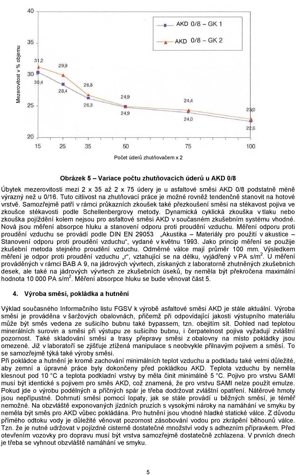 Samozřejmě patří v rámci průkazních zkoušek také přezkoušení směsi na stékavost pojiva ve zkoušce stékavosti podle Schellenbergrovy metody.