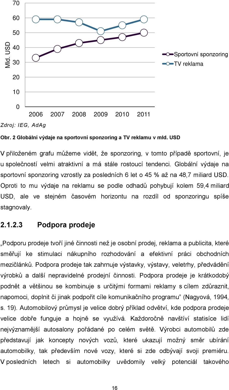 Globální výdaje na sportovní sponzoring vzrostly za posledních 6 let o 45 % až na 48,7 miliard USD.