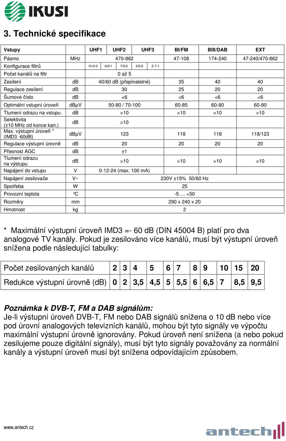 >10 >10 >10 >10 Selektivita (±10 MHz od konce kan.) db >10 Max.