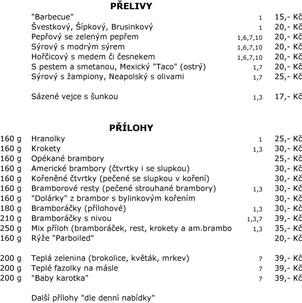 160 g Opékané brambory 25,- Kč 160 g Americké brambory (čtvrtky i se slupkou) 30,- Kč 160 g Kořeněné čtvrtky (pečené se slupkou v koření) 30,- Kč 160 g 160 g Bramborové resty (pečené strouhané