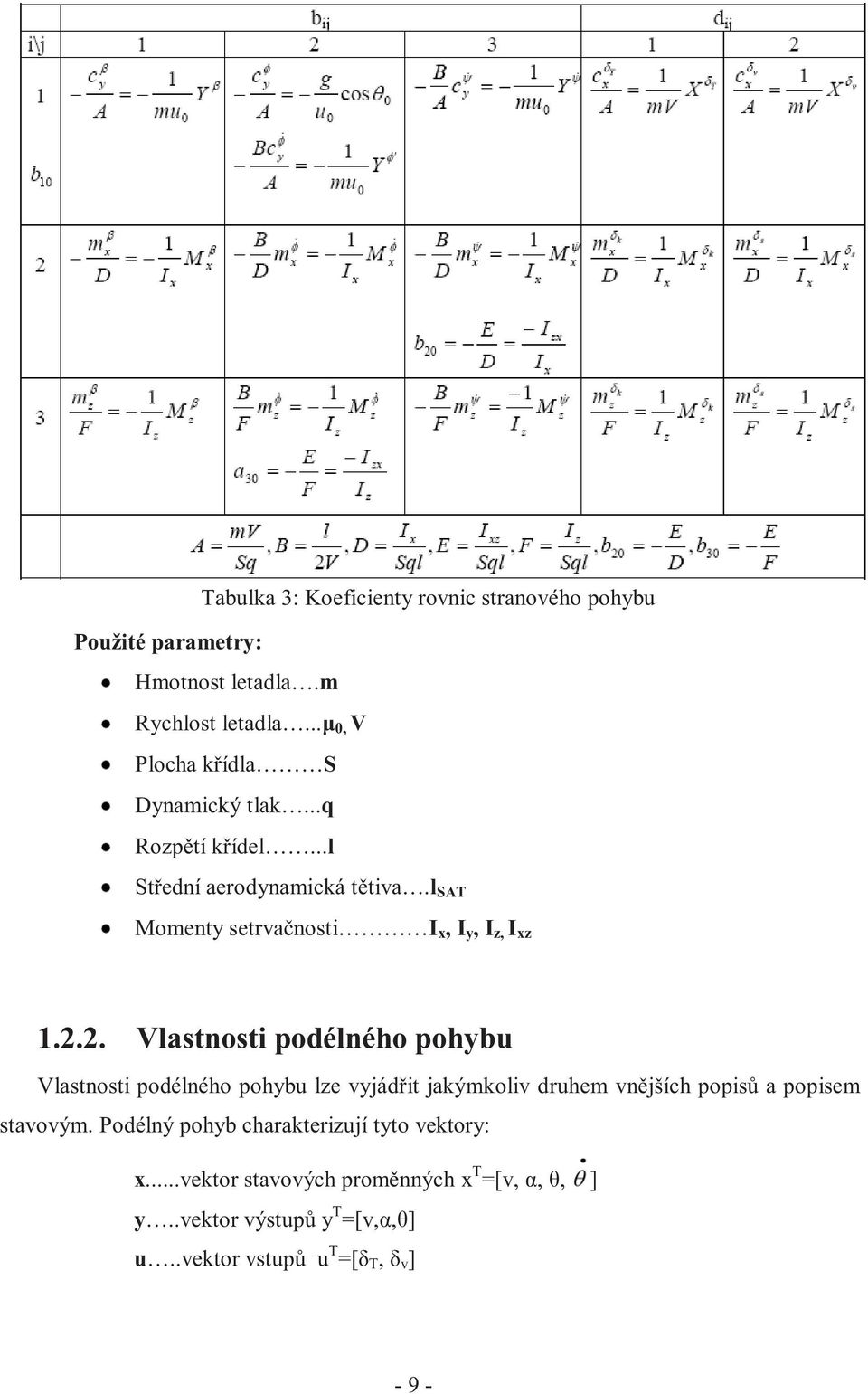 2. Vlstnosti podélného pohybu Vlstnosti podélného pohybu lze vyjádřit jkýmkoliv druhem vnějších popisů popisem stvovým.